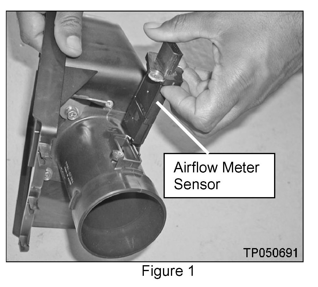 Idling Issue and Fluctuating Engine Temperature My Car Is Listed