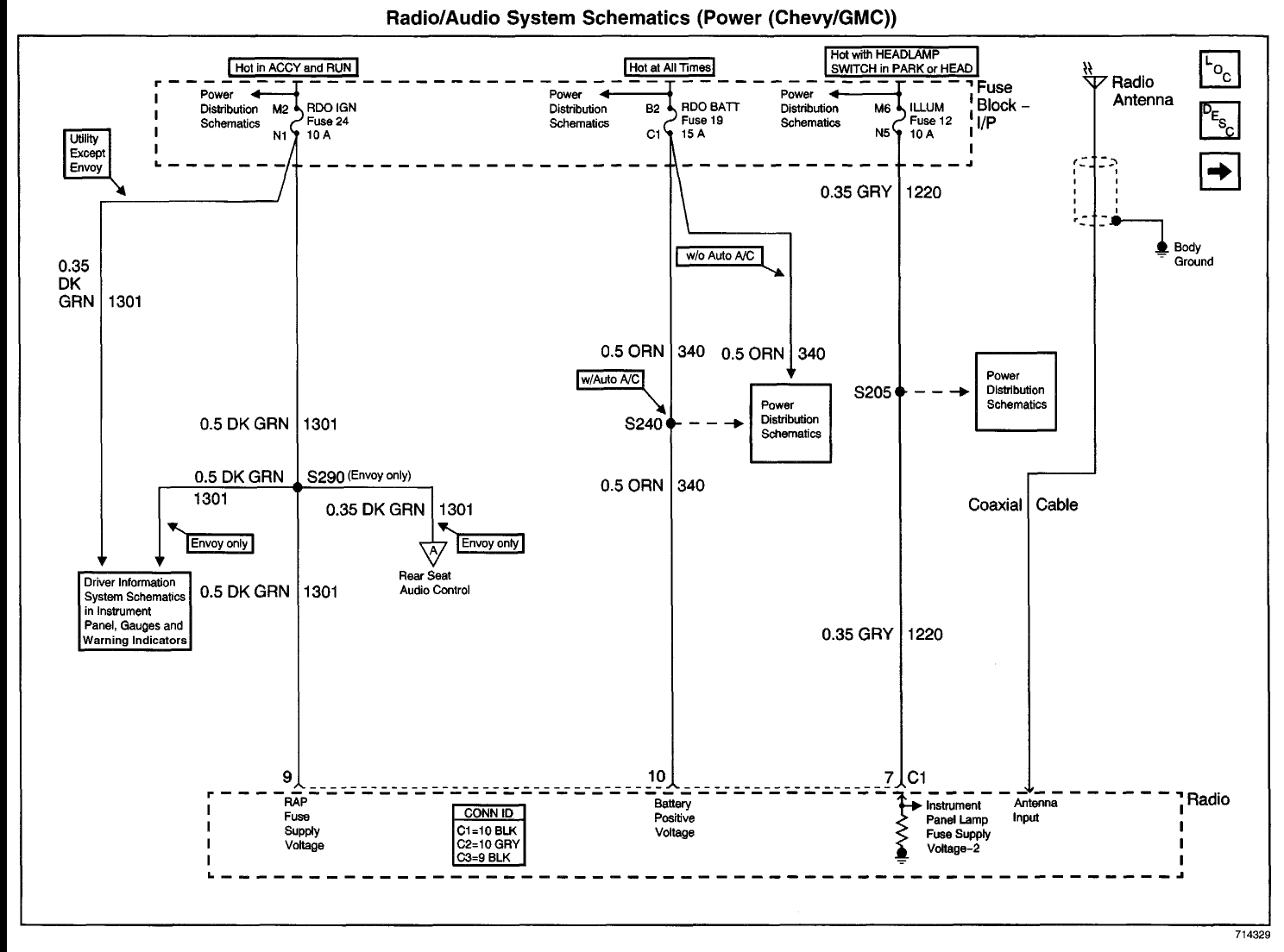 Radio Diagram Needed: I Need a Diagram of the Wires From the Radio...