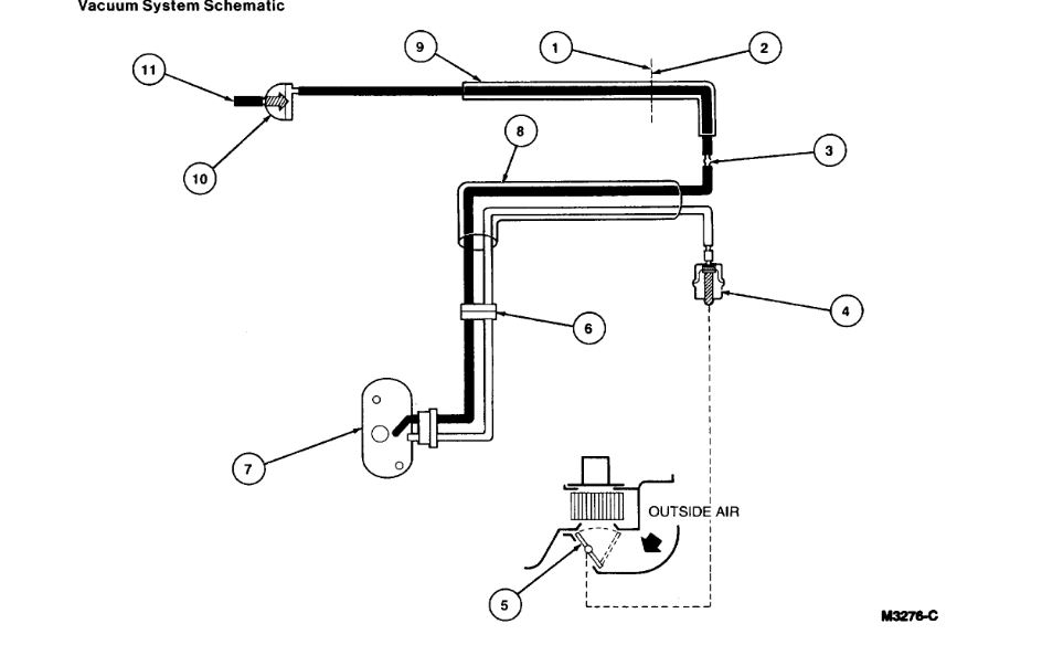 Vacuum Lines Diagram Needed Need Vacuum Line Diagram Please