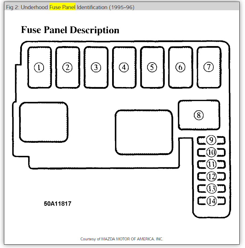 2000 mazda protege fuse box diagram