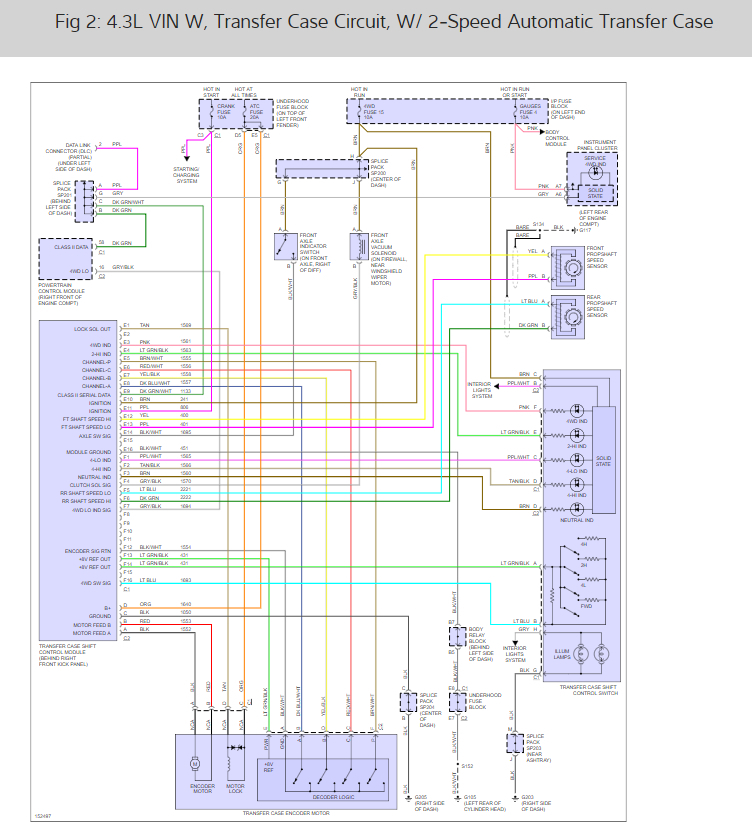 Looking For Transmission Wiring Diagram  For My 2001 4x4