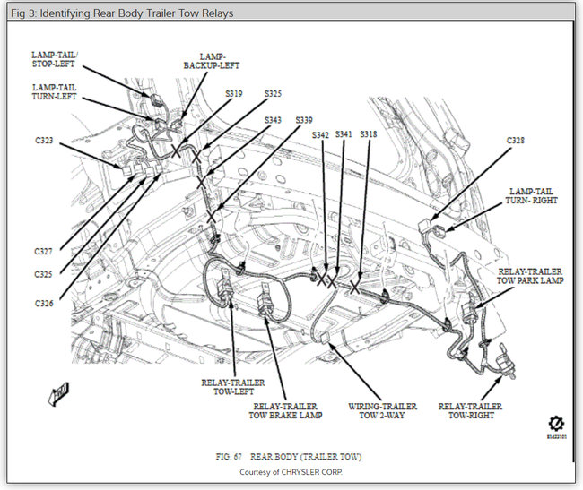 Fuse Lcoations: Wheres the Fuse for Headlights