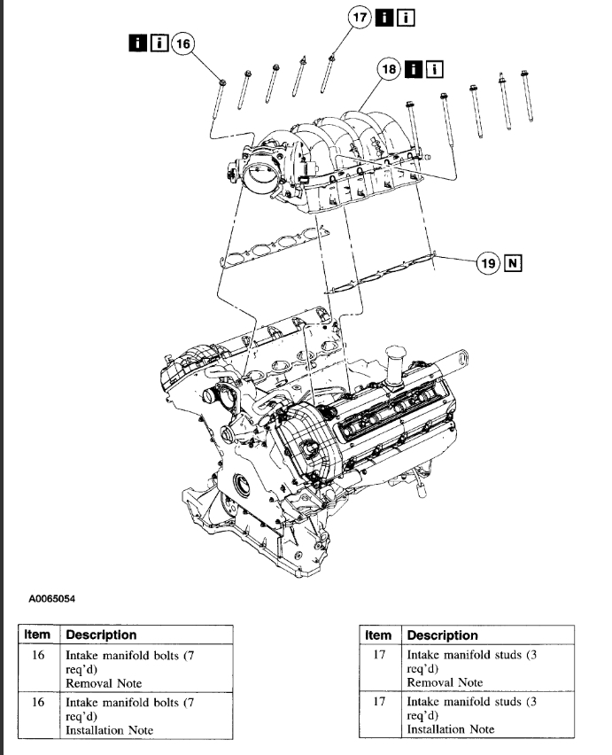 Wiring Diagram PDF: 2003 Lincoln Ls Oxygen Sensor Wiring Diagram