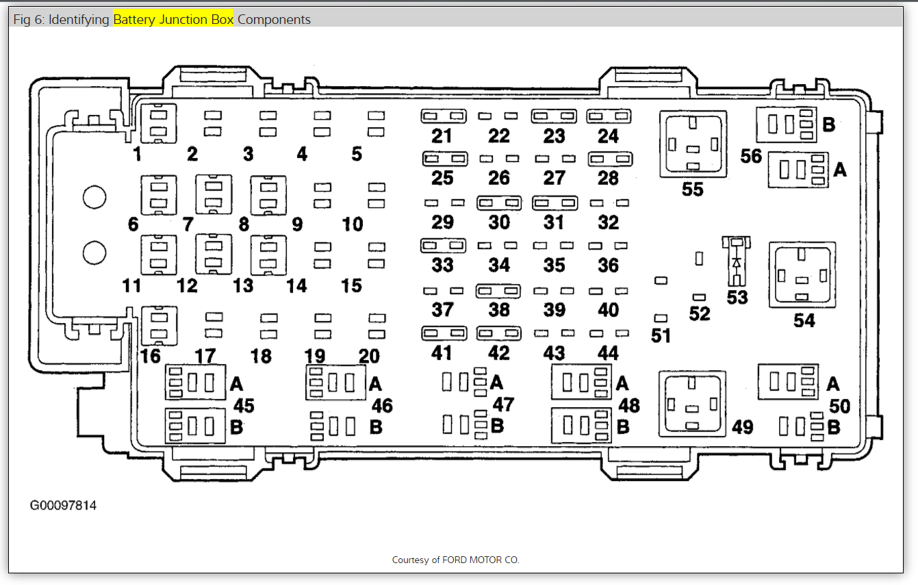 25 2000 Ford Ranger Relay Diagram - Wiring Diagram List