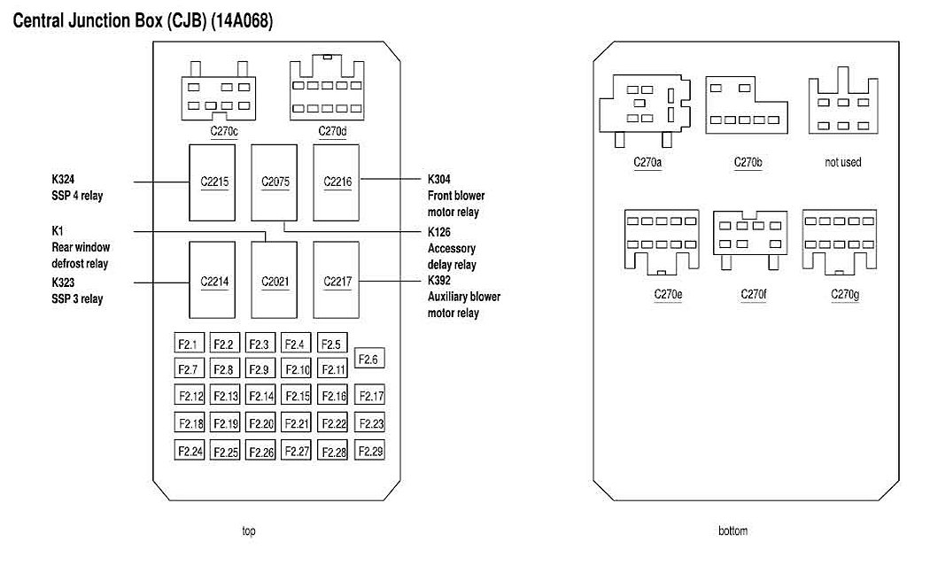 Cruise Not Working Cruise Control Stopped Working. It Maybe a