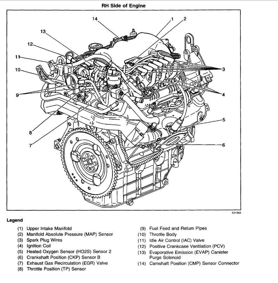 Oxygen Sensor  Hi I Have A 1999 Pontiac Grand Am 2 4l 4