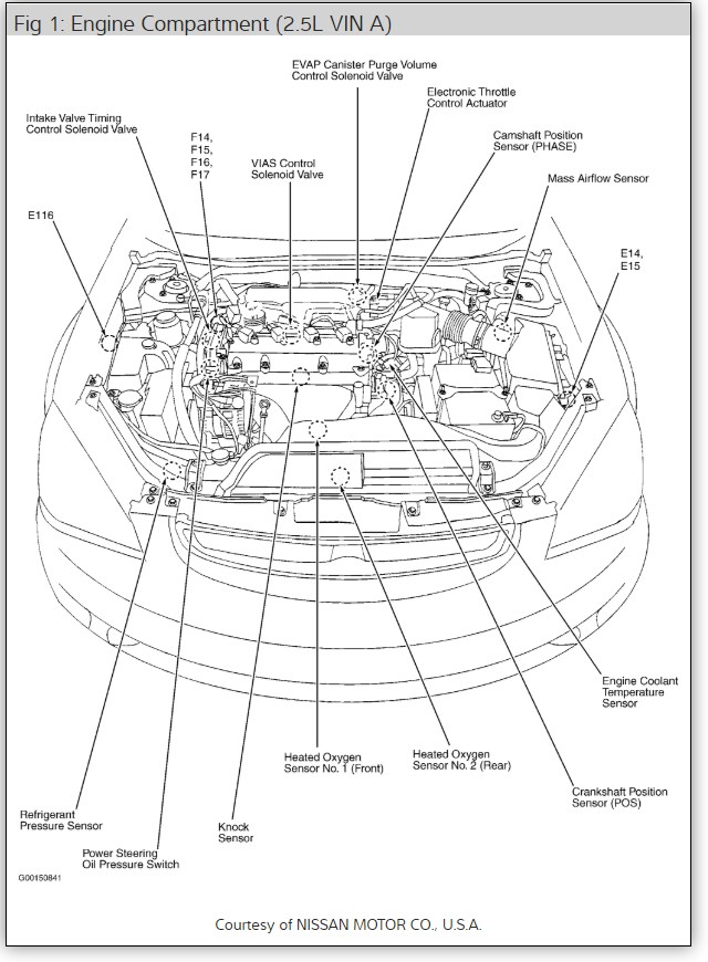 2005 Nissan Altima Engine Wiring Harness Images - Wiring Diagram Sample