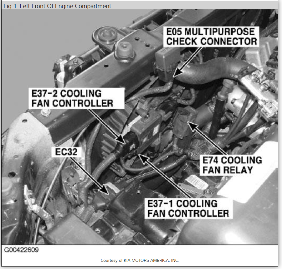 Cooling Fans Are Not Coming On My Cooling Fans Are Not Coming On...