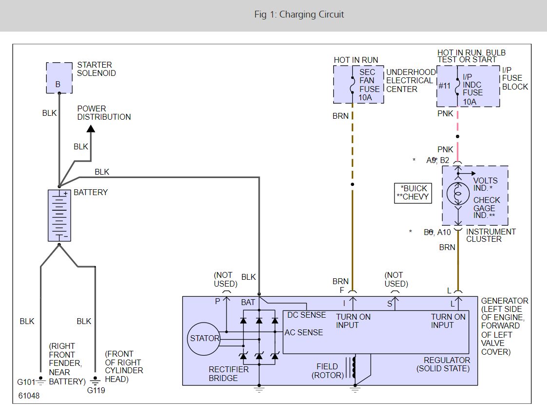 1989 Chevy Alternator Wiring Diagram from www.2carpros.com