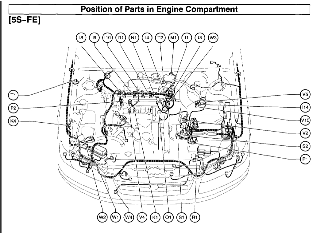 Takes Longer to Start Engine My Car Started to Struggle to Get