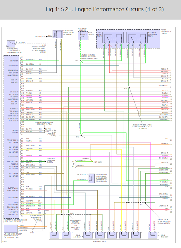 Dodge Ram Engine Wiring Harness