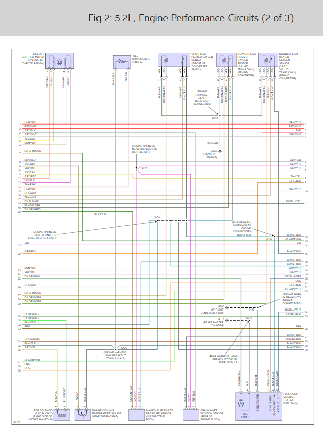 Engine Wiring: Could You Find a Wiring Harness Diagram for a Dodge...