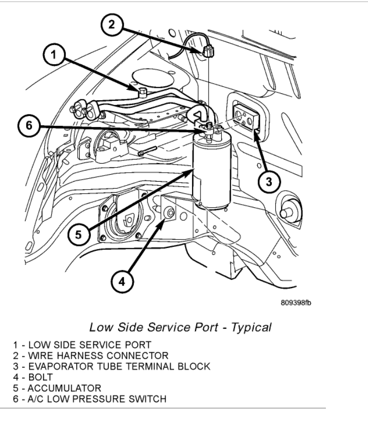 32 Pt Cruiser Air Conditioning Diagram - Wiring Diagram List