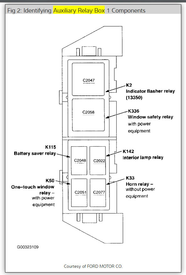 Battery Saver Relay Location Where Is the Battery Saver Relay