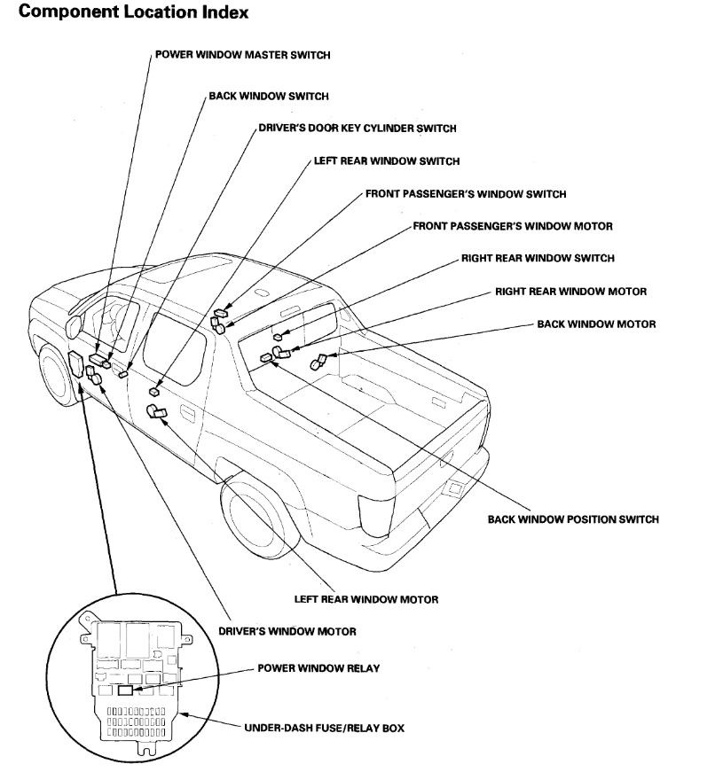 Power Window Relay I Need to Know the Location Power Window Relay...