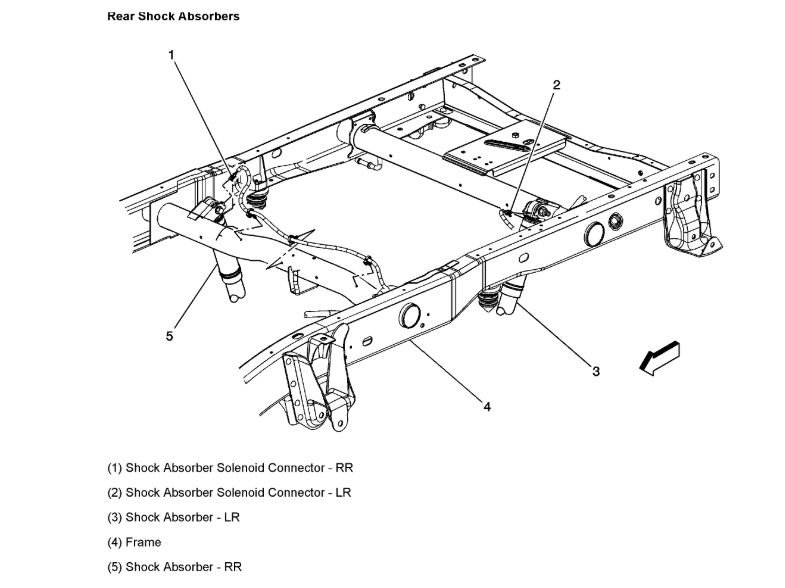 Air Ride Suspension Compressor Does Not Turn on When Hooking Up a