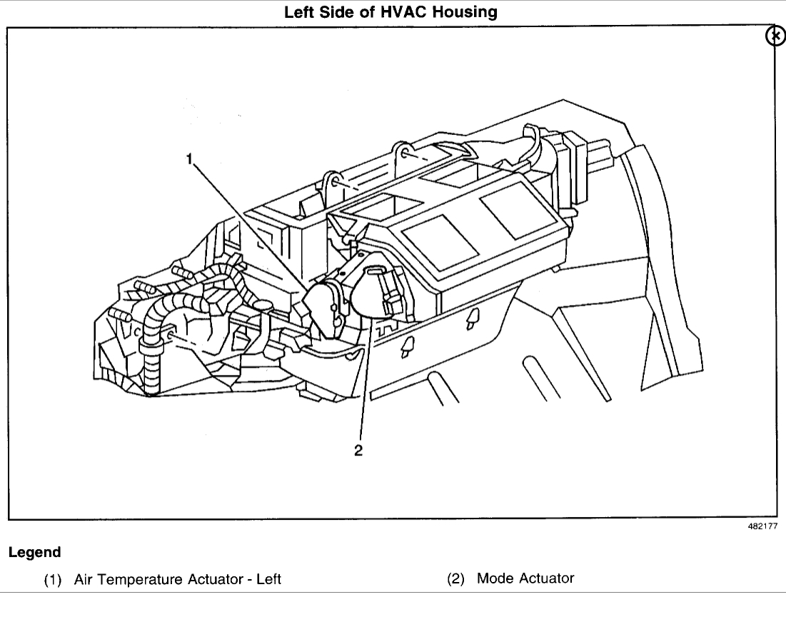 2000 Buick Lesabre Hvac Wiring Diagram - Cars Wiring Diagram Blog