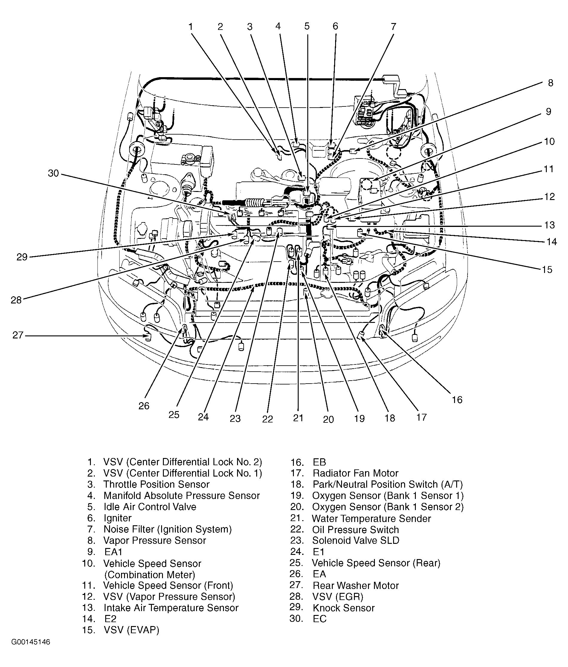 97 Rav4 Engine Diagram | Wiring Library