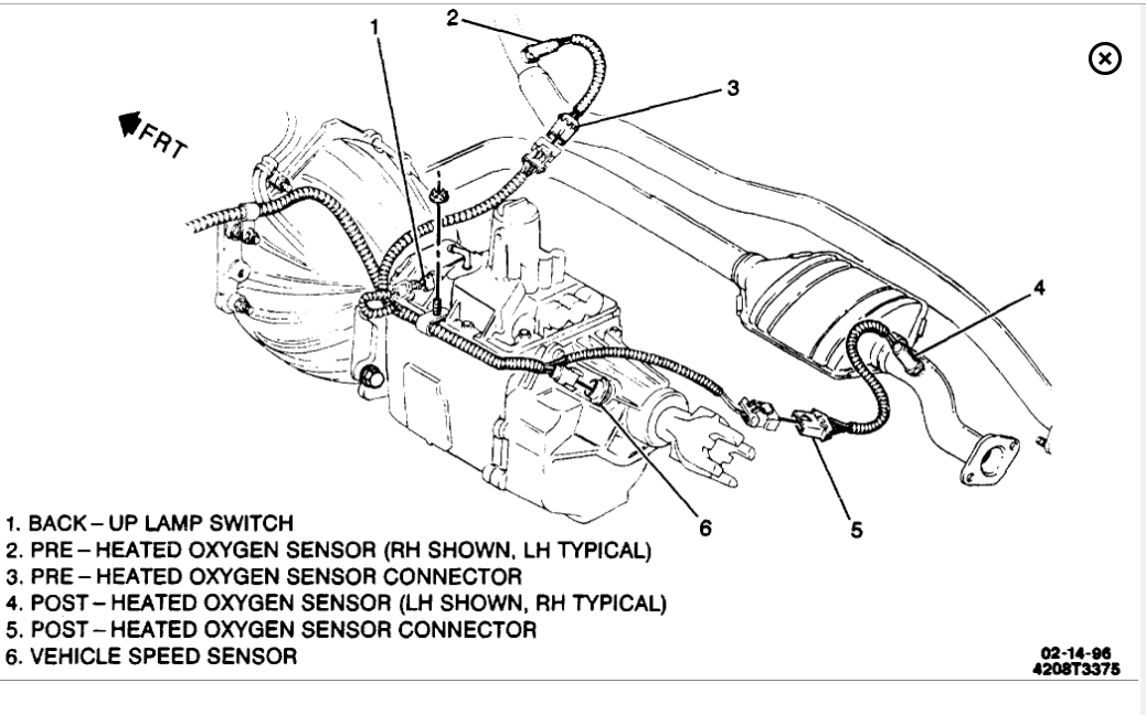Location of Oxygen Sensor: the Service Manual for My 1996 ... 2009 chevy express van fuse diagram 