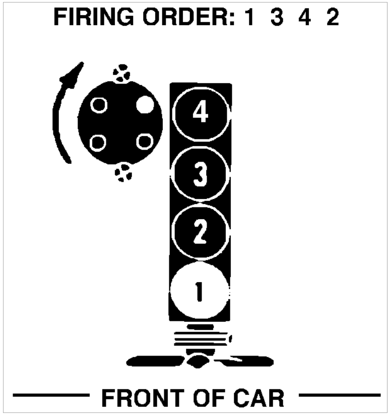 Firing Order  I Need The Firing Order Diagram For My Truck