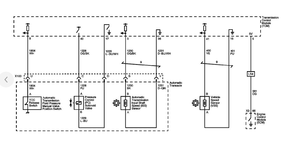 Speedometer Jumping Up and Down I Have the Car Listed Above SS