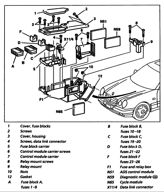 AC Compressor Relay Location Needed I Have Confirmed That the