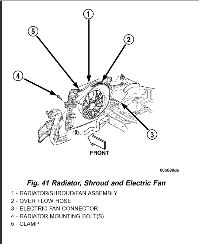 2004 Jeep Grand Cherokee Transmission Cooler Lines Diagram - Diagram For You 2004 Jeep Grand Cherokee Transmission Line Diagram