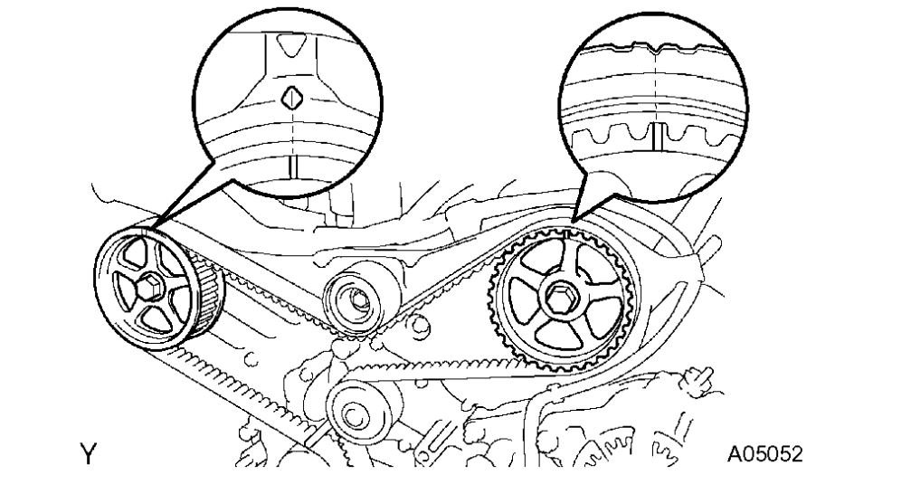 Code P0016 After Replacing Water Pump and Timing Belt