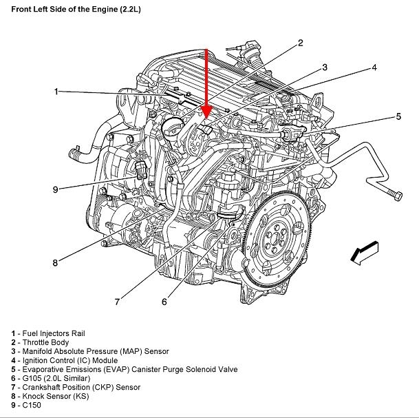 2003 Saturn Ion Engine Diagram - Wiring Diagram