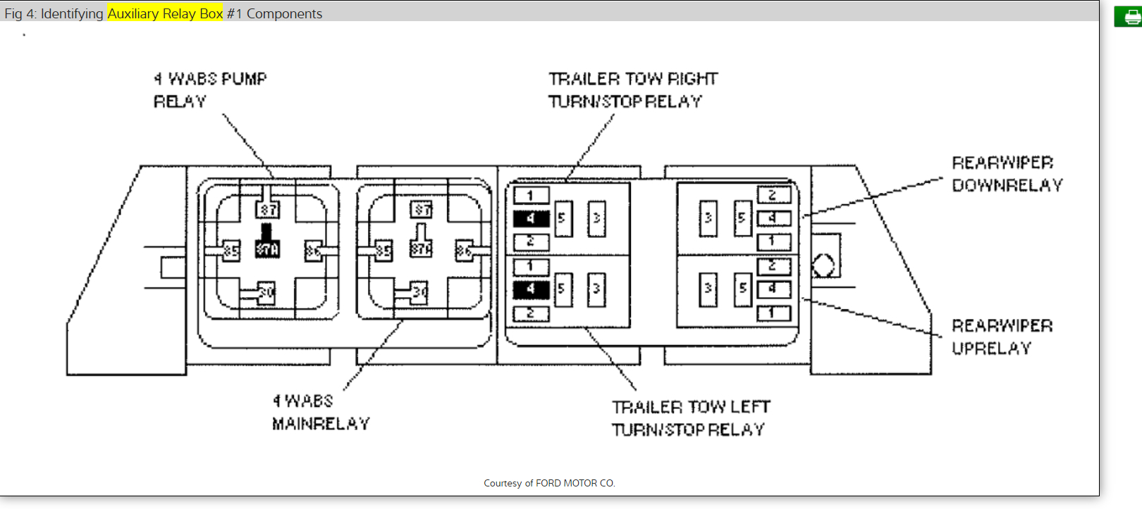 Fuse Box Diagram  I Have Lost The Manual And Need The