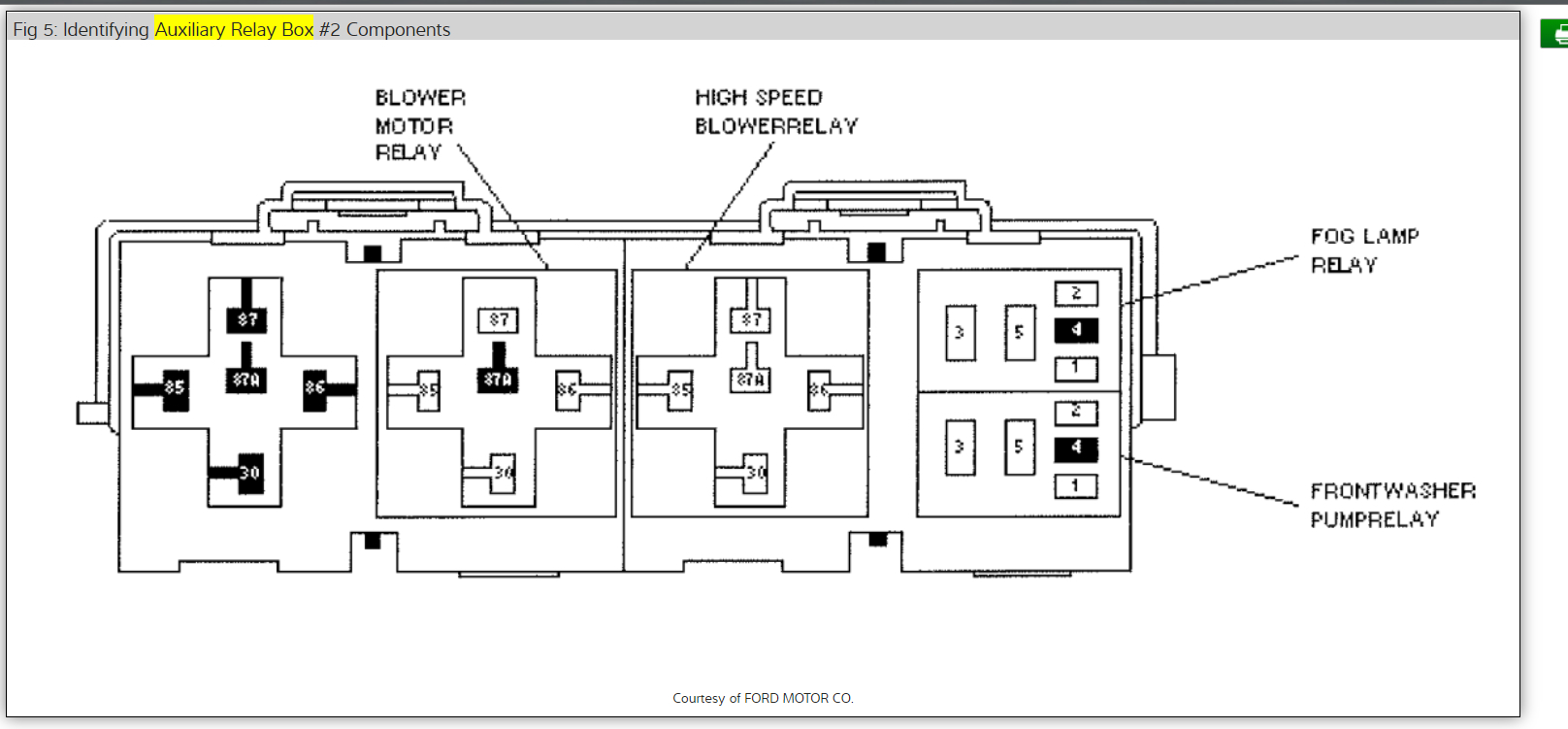 5815e8 1997 Ford Explorer Fuse Schematic Wiring Library