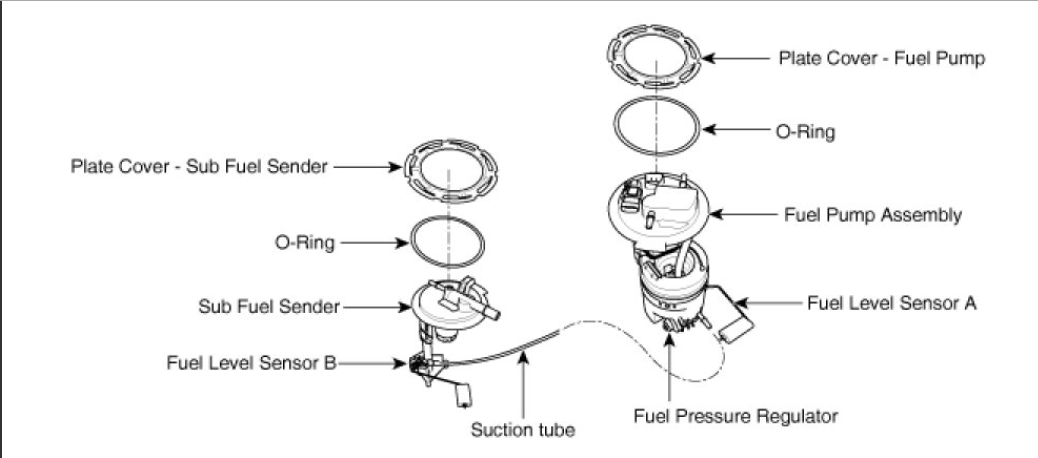 2008 hyundai santa fe fuel level sensor