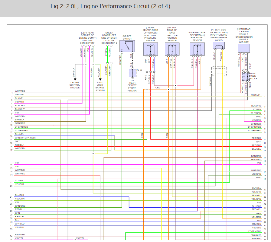 Gm Maf Sensor Wiring Diagram : Solved Maf Wiring Diagram 2004 Hyundai