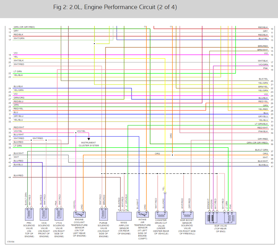 5 Wire Maf Sensor Wiring Diagram - Wiring Diagram Schemas