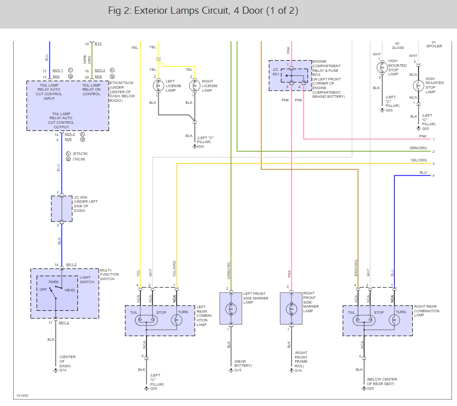 Hazard Lights and Turn Signal Lights Not Working Inside or Outside