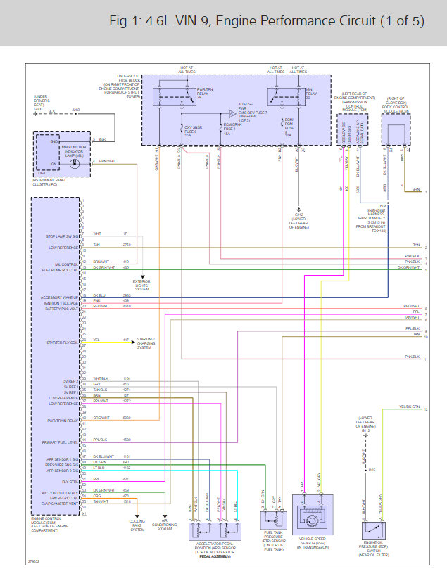 Fuel Pump Relay Keeps Going Bad? My Car Has Blowns Three Fuel