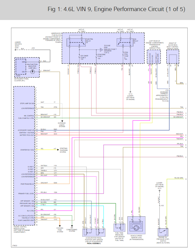 2006 Buick Lucerne Fuel Injector Wiring from www.2carpros.com