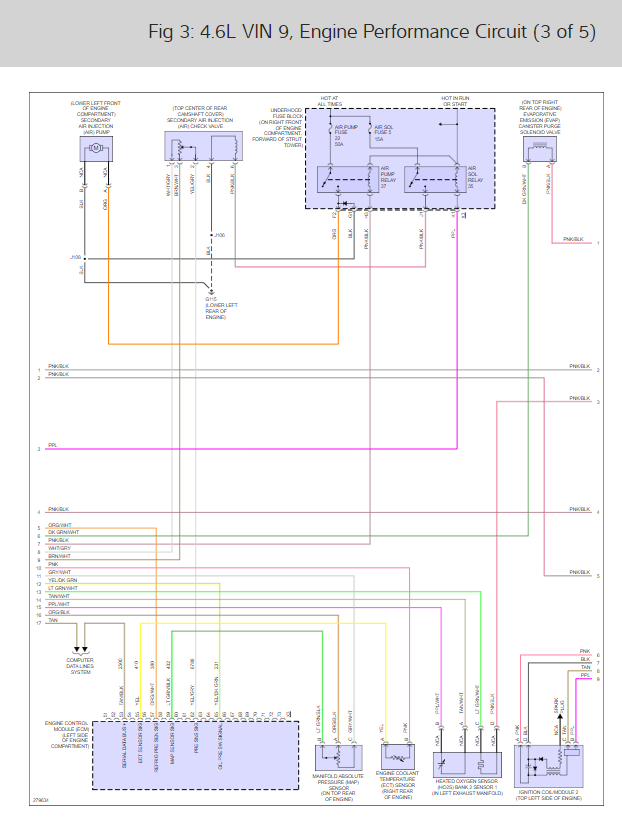 2008 Buick Lucerne Wiring Diagram - Wiring Diagram Schemas