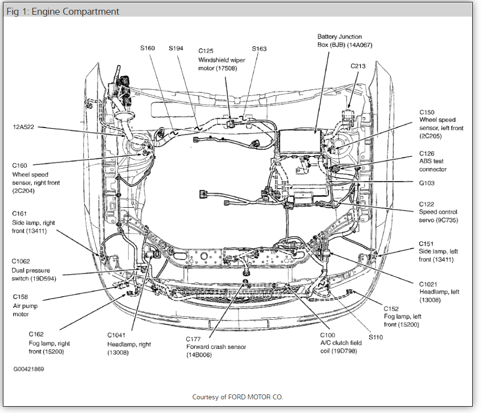 Ford Focus Check Engine Light - Greatest Ford