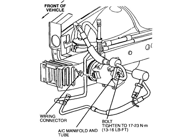 AC Compressor Replacement or Everything with It