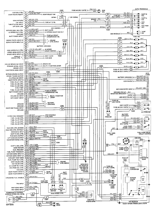 1992 Cadillac Deville I Got a Code on My 1992 Cadillac Deville.