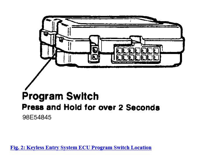 Put New Battery in Key Fob, Still Doesn't Work