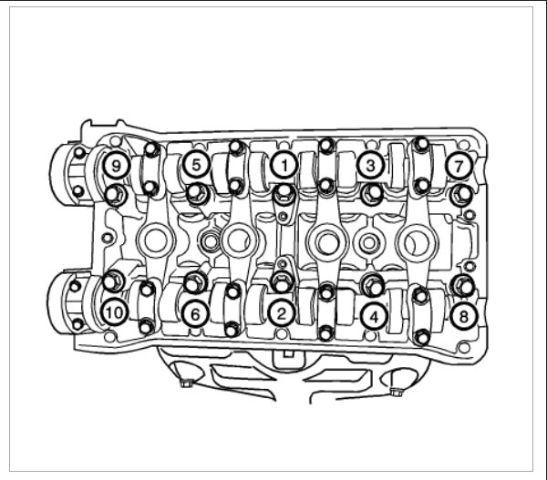 Torque Settings on Cylinder Head and Big End Bearings Needed