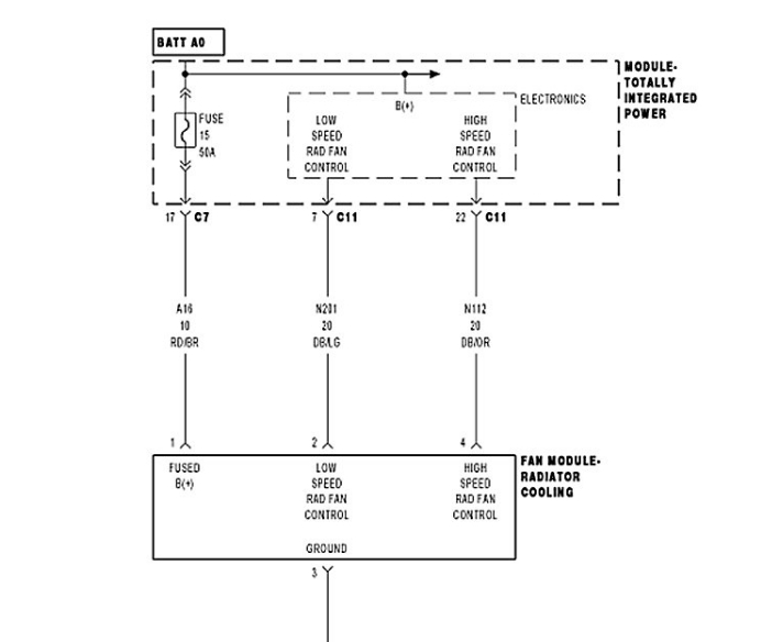 2006 Pt Cruiser Wiring Schematic - Cars Wiring Diagram