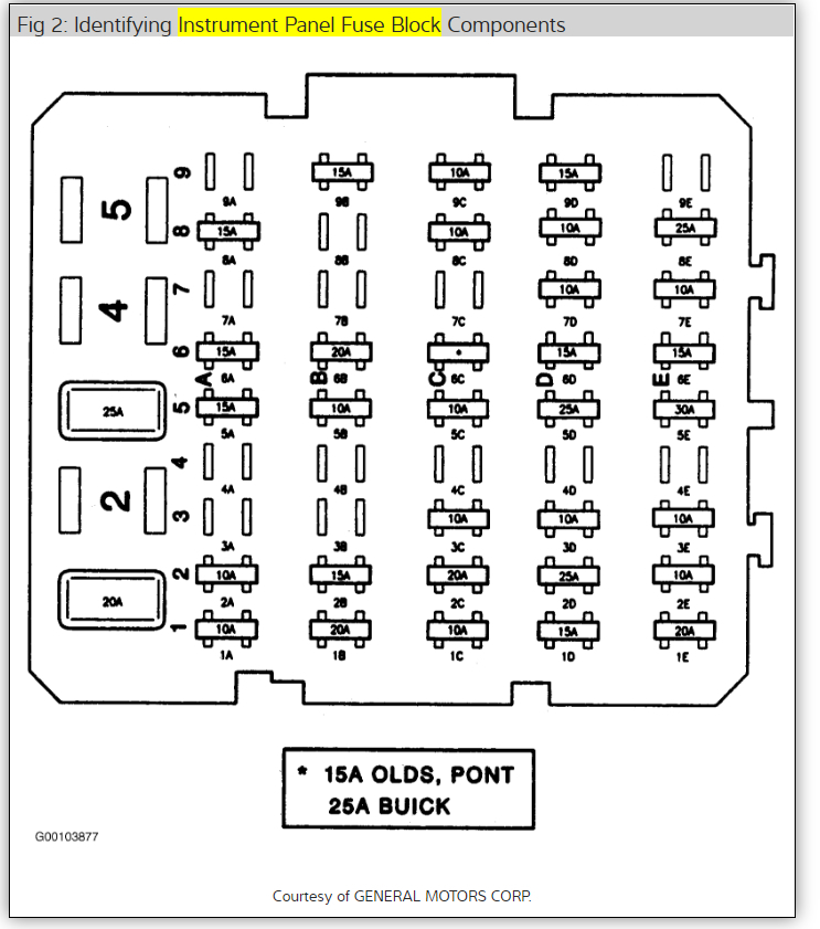 oldsmobile delta 88 wiring diagram - Wiring Diagram