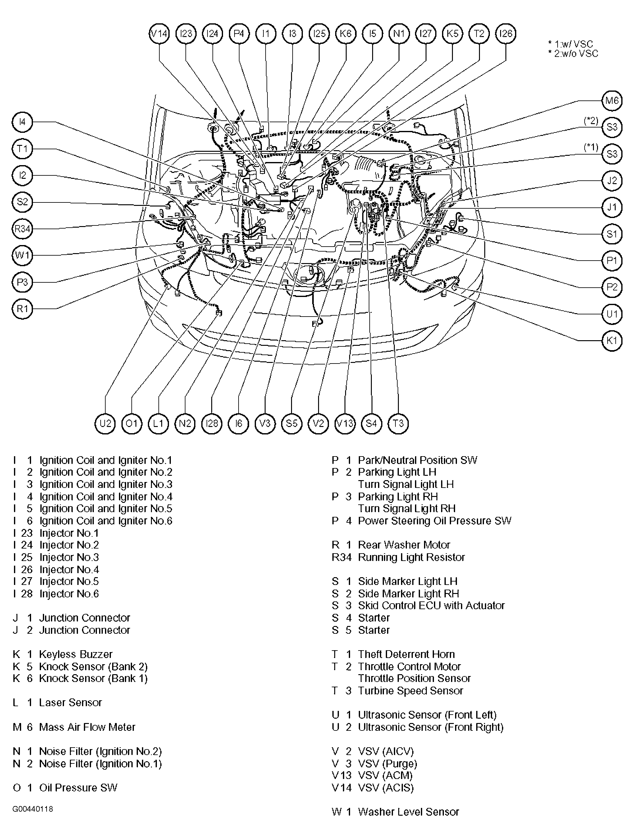 Steering Hard to Turn: Steering Wheel Is Hard to Turn. I Already