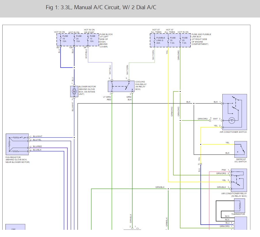 A/C Clutch Stays Engaged A/C Clutch Engaged All the Time. I Have