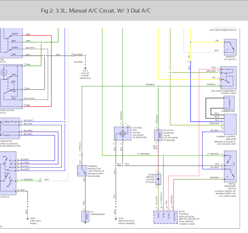 A/C Clutch Stays Engaged A/C Clutch Engaged All the Time. I Have