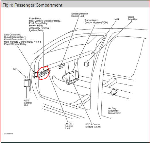 Fuel Pump Relay Location Where Is the Fuel Pump Relay Switch