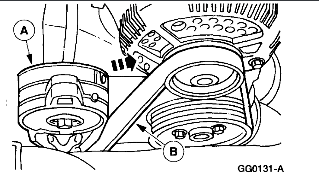 Power Steering Pulley Replacement the Power Steering Pulley Fell